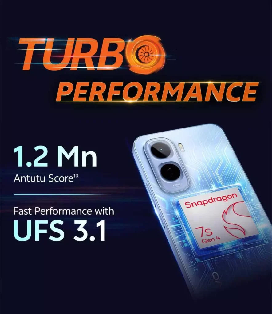Vivo T5 5G